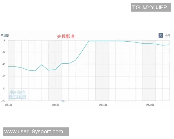 澳客足球app助你轻松掌握足球赛事动态与精彩分析尽在掌握之中